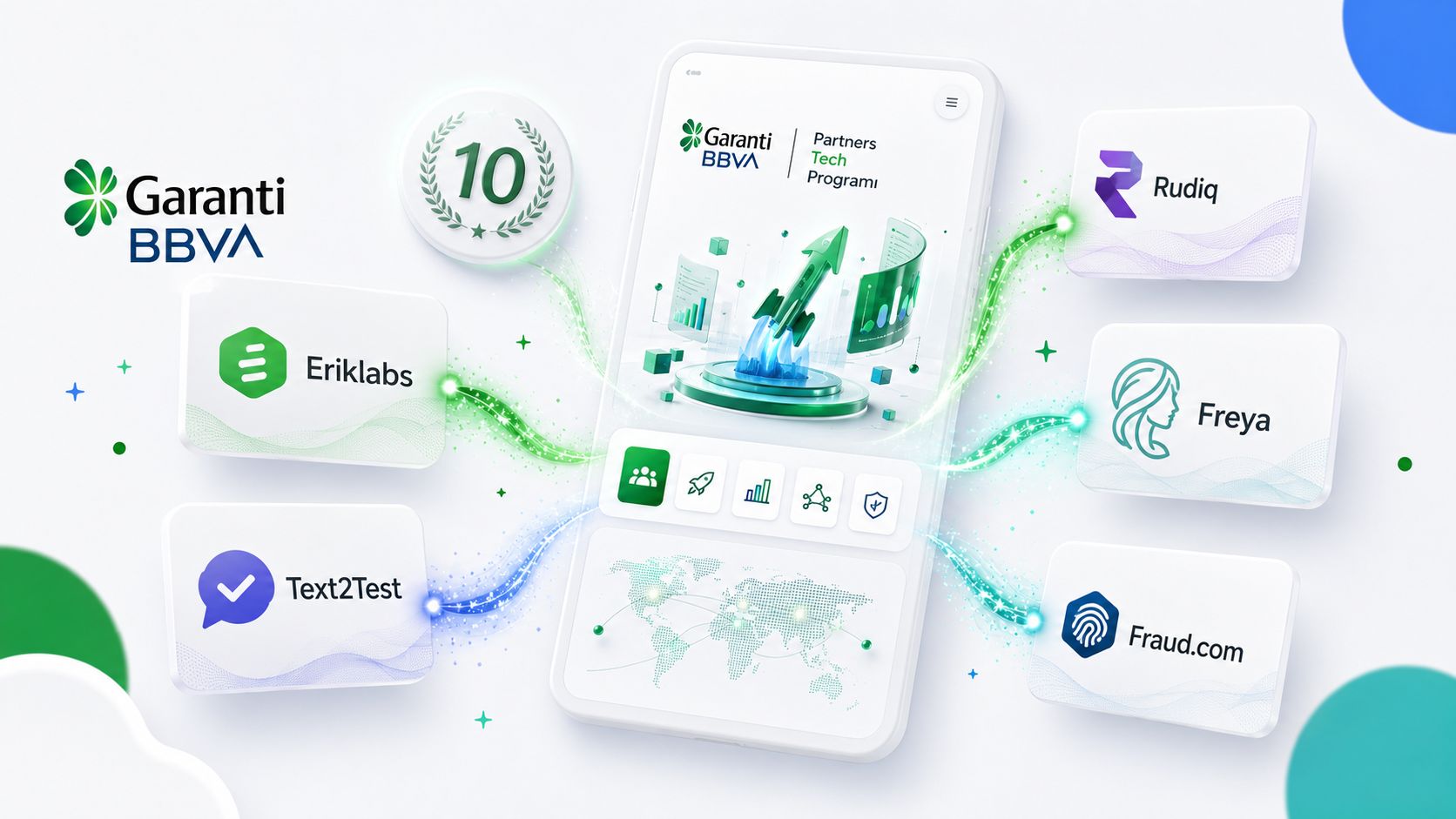 Garanti BBVA Partners Tech Programı'nın 10. dönemine seçilen 5 girişim açıklandı