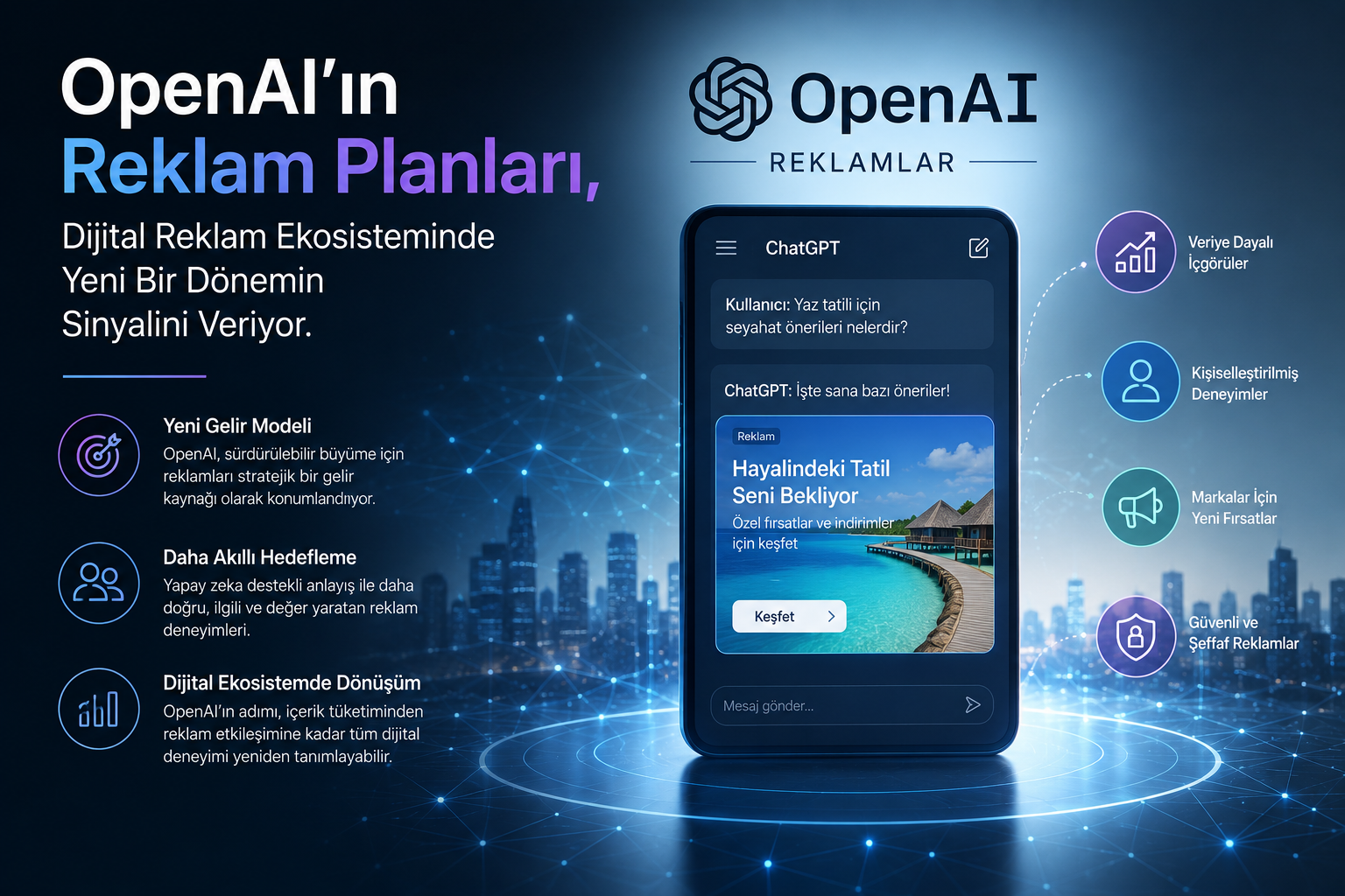 OpenAI Dijital Reklam Ekosisteminde Yeni Bir Dönemin Sinyalini Veriyor