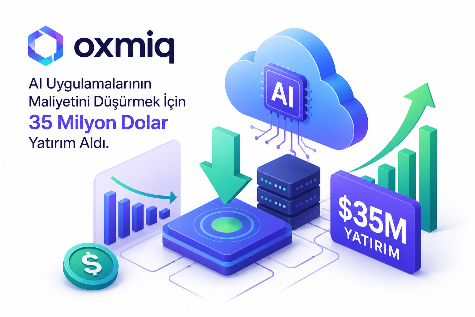 Oxmiq, AI Uygulamalarının Maliyetini Düşürmek İçin 35 Milyon Dolar Yatırım Aldı