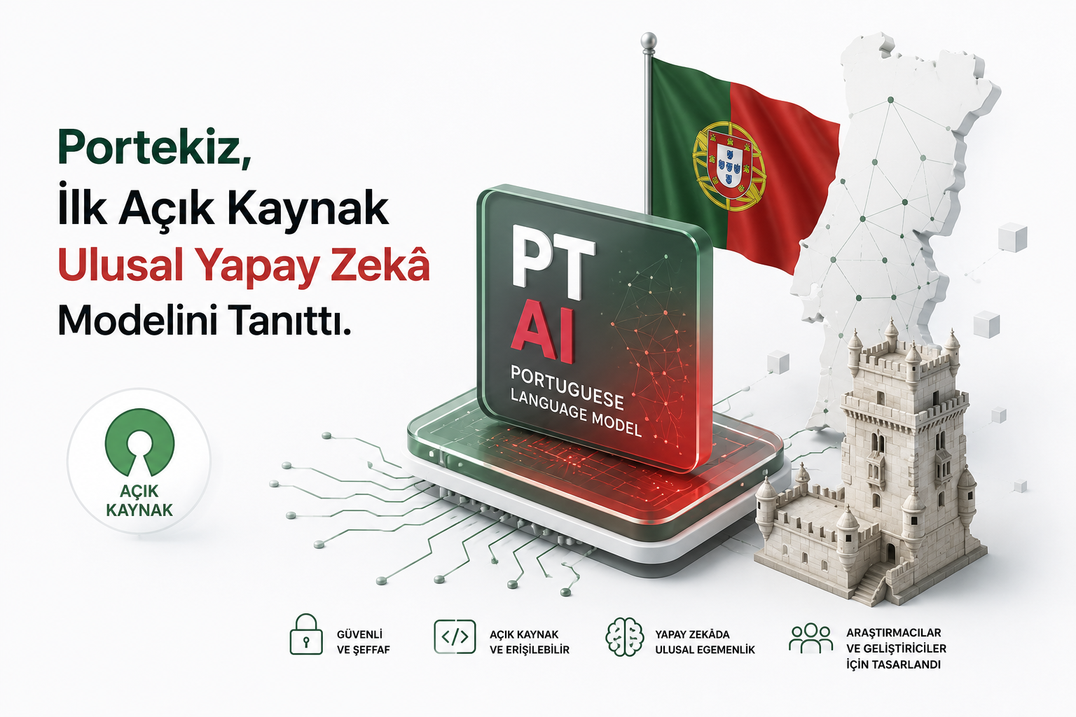 Portekiz, İlk Açık Kaynak Ulusal Yapay Zekâ Modelini Tanıttı