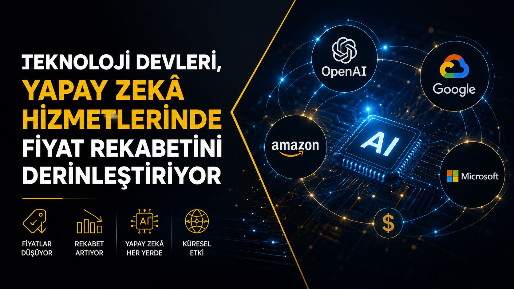 Teknoloji devleri, yapay zekâ hizmetlerinde fiyat rekabetini derinleştiriyor