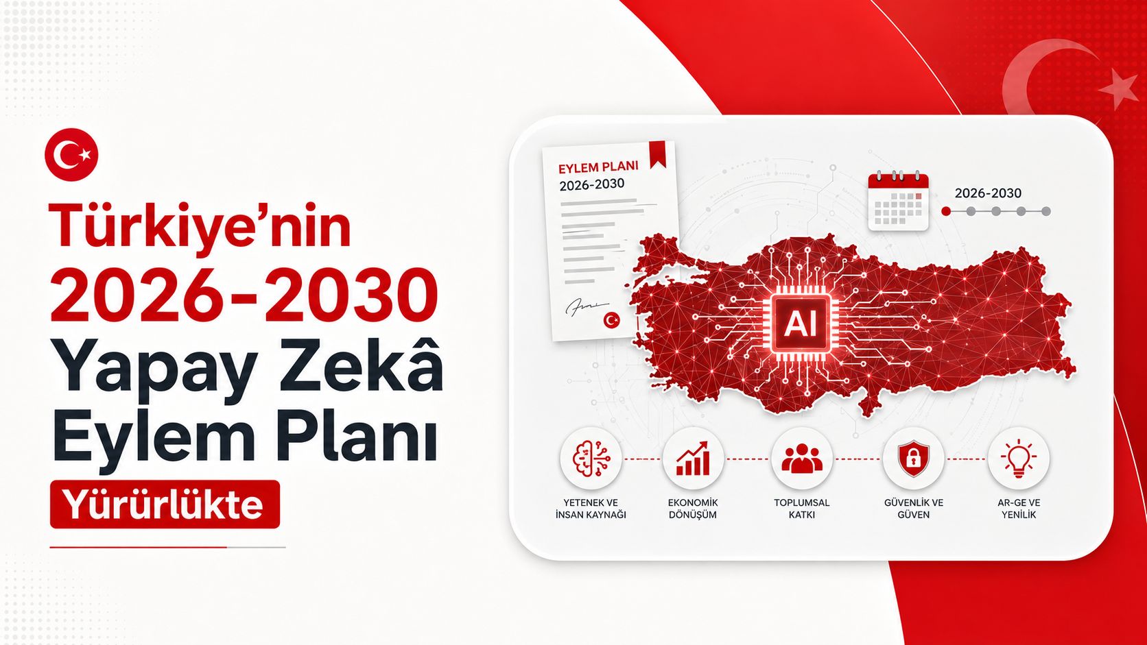 Türkiye’nin 2026-2030 Yapay Zekâ Eylem Planı Yürürlükte