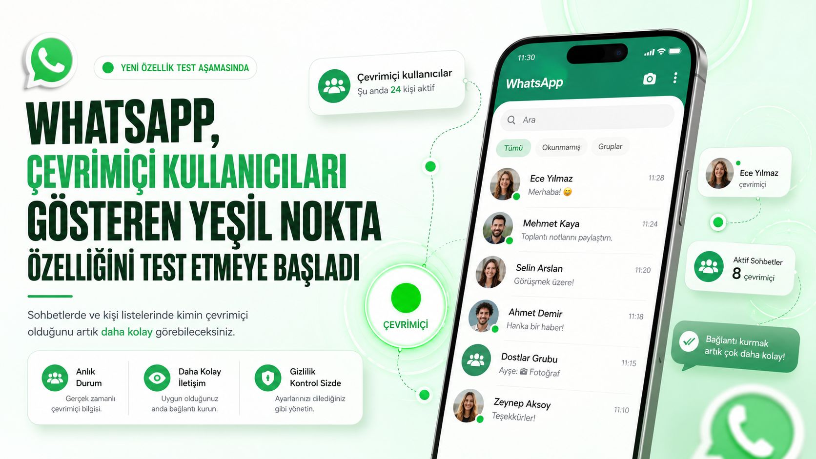 WhatsApp, çevrimiçi kullanıcıları gösteren yeşil nokta özelliğini test etmeye başladı